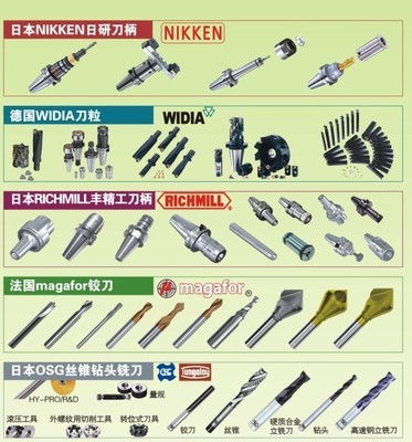 KENNAMETAL特價(jià)刀粒促銷 價(jià)格、廠家、圖片與一站式采購指南